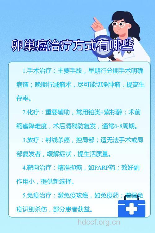 治疗卵巢癌的方式有哪些？