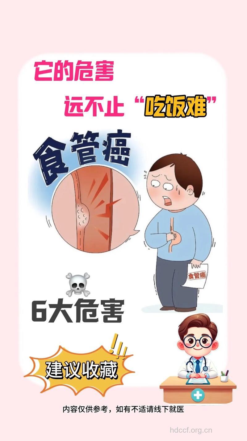 远离食道癌 管住自己的嘴