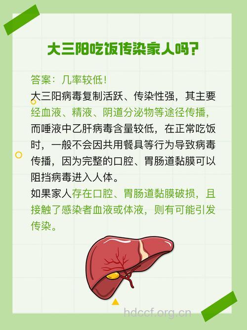 和大三阳感染者吃饭会被传染吗