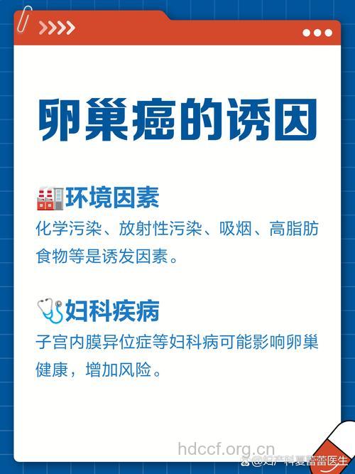 是什么原因诱发卵巢癌的