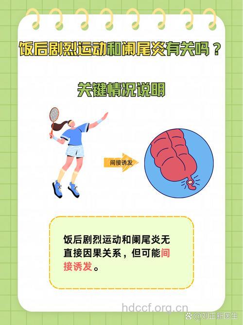 阑尾炎是饭后运动造成的吗