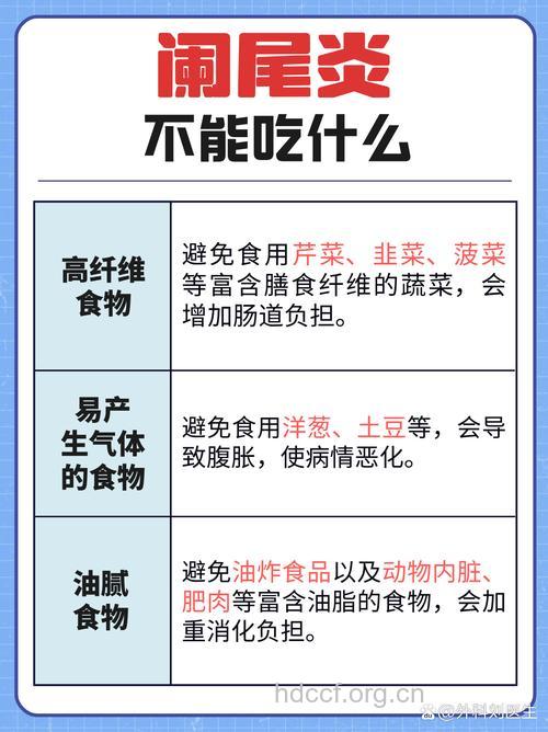 阑尾炎患者的饮食禁忌
