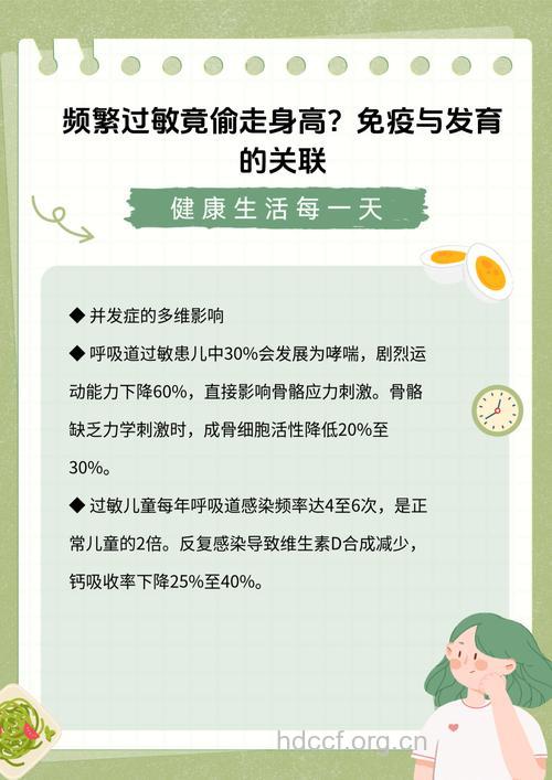 孩子易过敏和父母高学历有关?