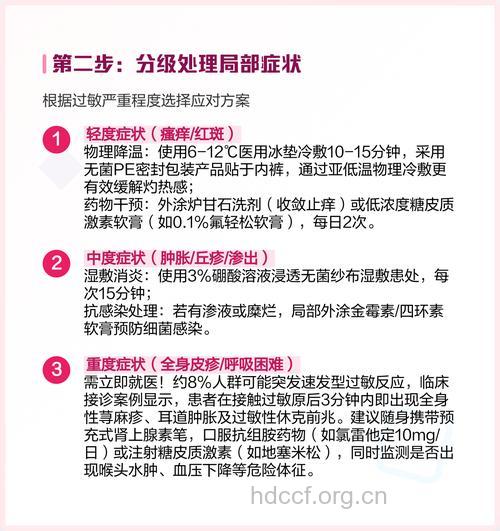 避孕套过敏应该如何处理？