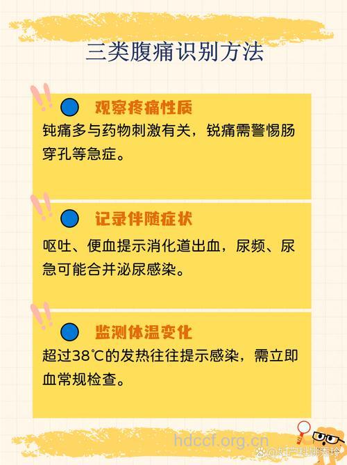 卵巢癌化疗后不良反应的治疗