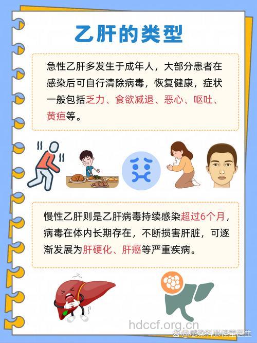 乙肝患者能不能吸烟