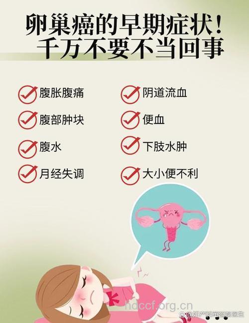 卵巢癌患者会感觉到什么症状呢