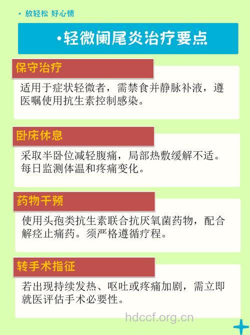 诊断阑尾炎的要点有哪些