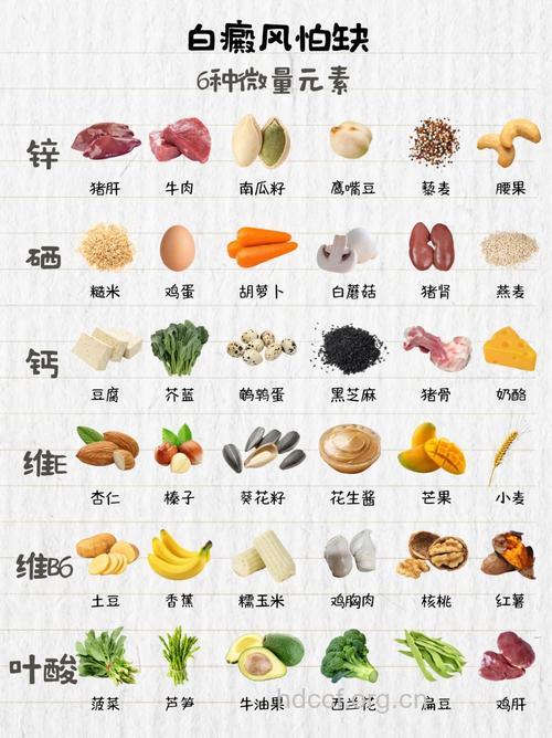 皮肤病的两款营养食谱