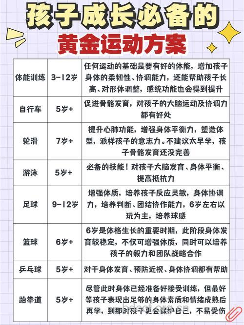 新生儿健身与成年后的关系