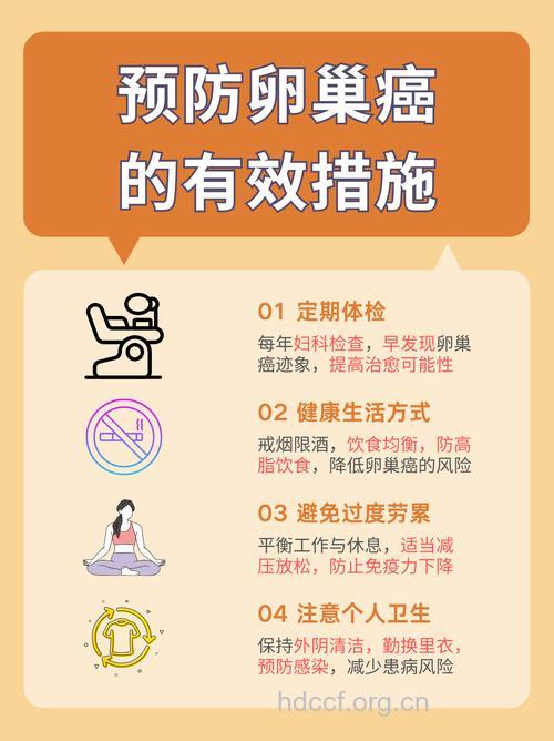 卵巢癌有什么方法预防呢