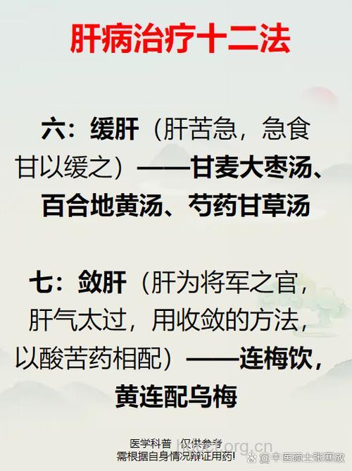 肝病治疗三"选"而后行