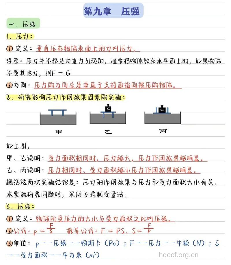 重锤下压的常见误区