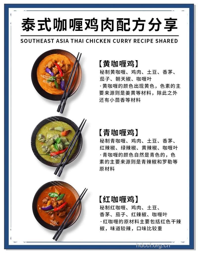 咖喱为什么能治疗食道癌