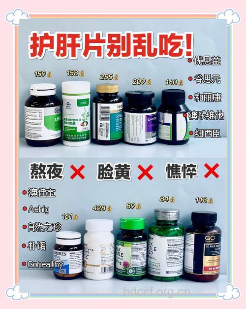 最伤肝药有哪些