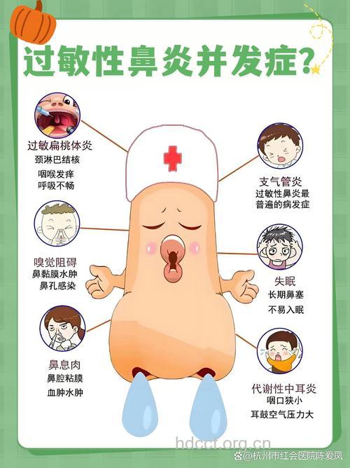 关于过敏性鼻炎有哪些常识