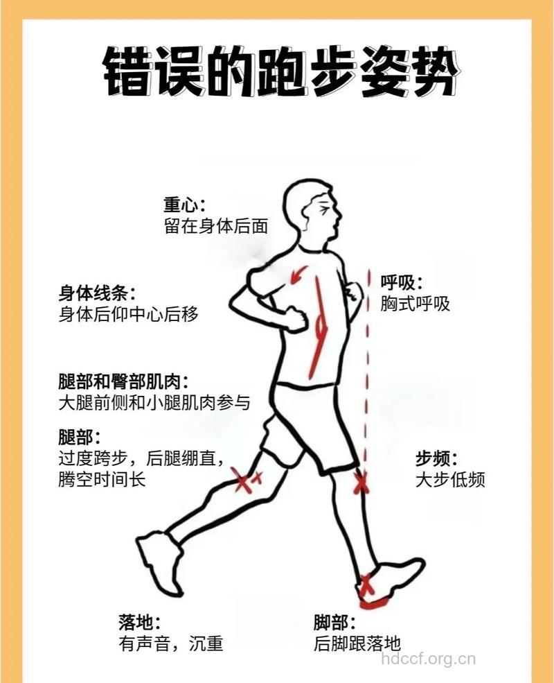 常见错误跑步姿势有哪些