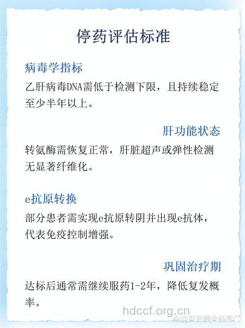 停乙肝药病情会不会“反弹”