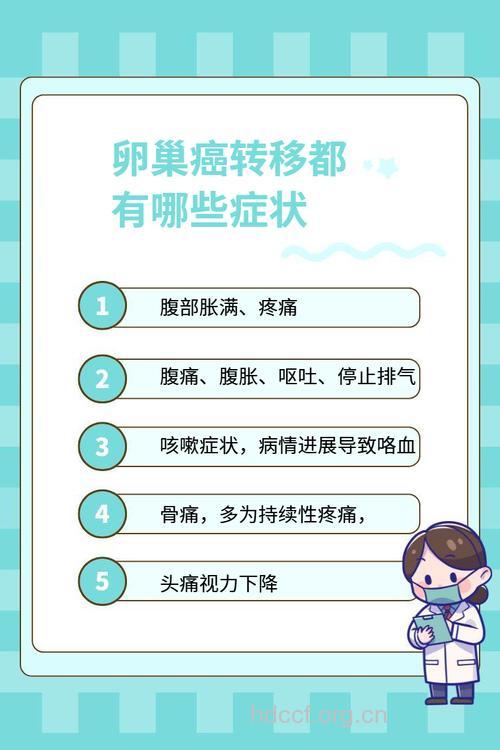 卵巢癌发生转移有什么症状呢