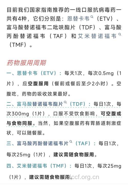 乙肝用药的措施