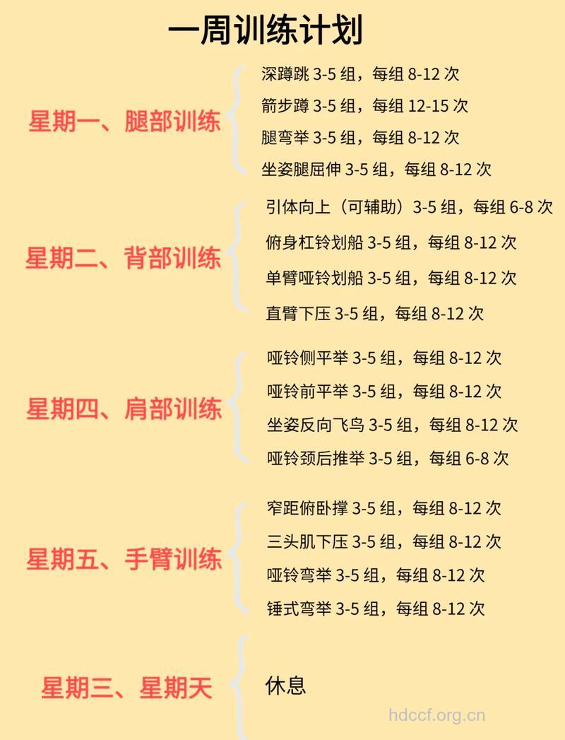 健身计划为何总是坚持不下去