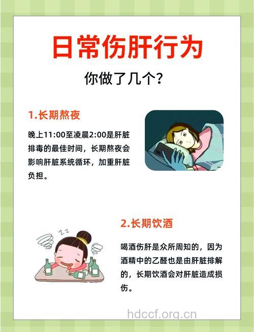 保肝药滥用伤肝