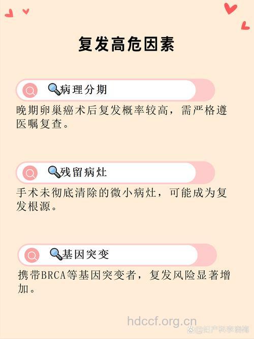 卵巢癌术后复发的症状是什么