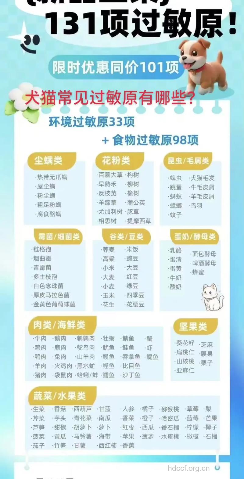 哪些猫狗品种不会导致过敏