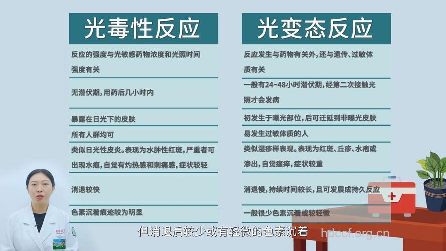 什么是夏季药物光敏反应