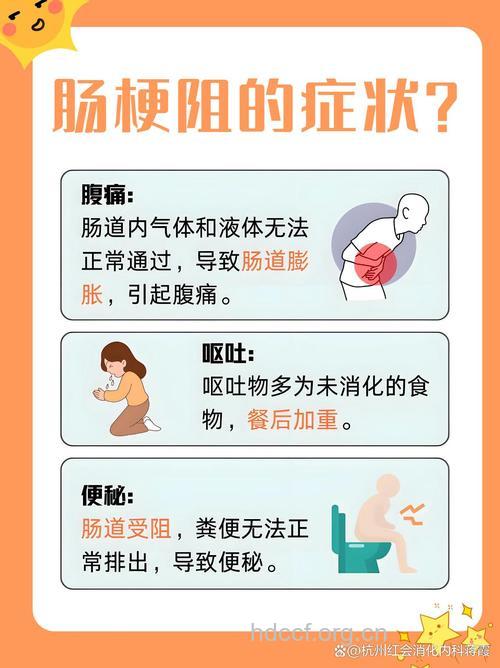 肠梗阻有哪些疾病体征