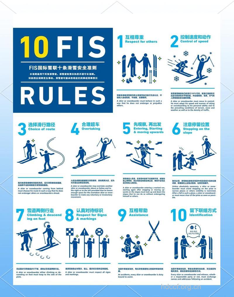 初学滑雪健身有什么注意事项