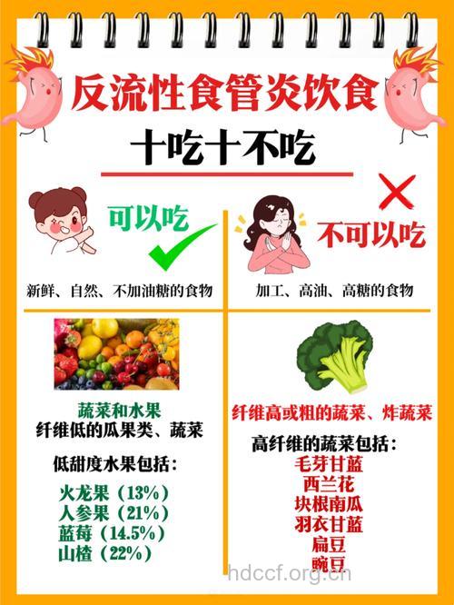 预防结肠瘘 “饥要择食”