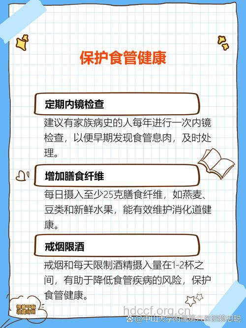 食管息肉的发病原因