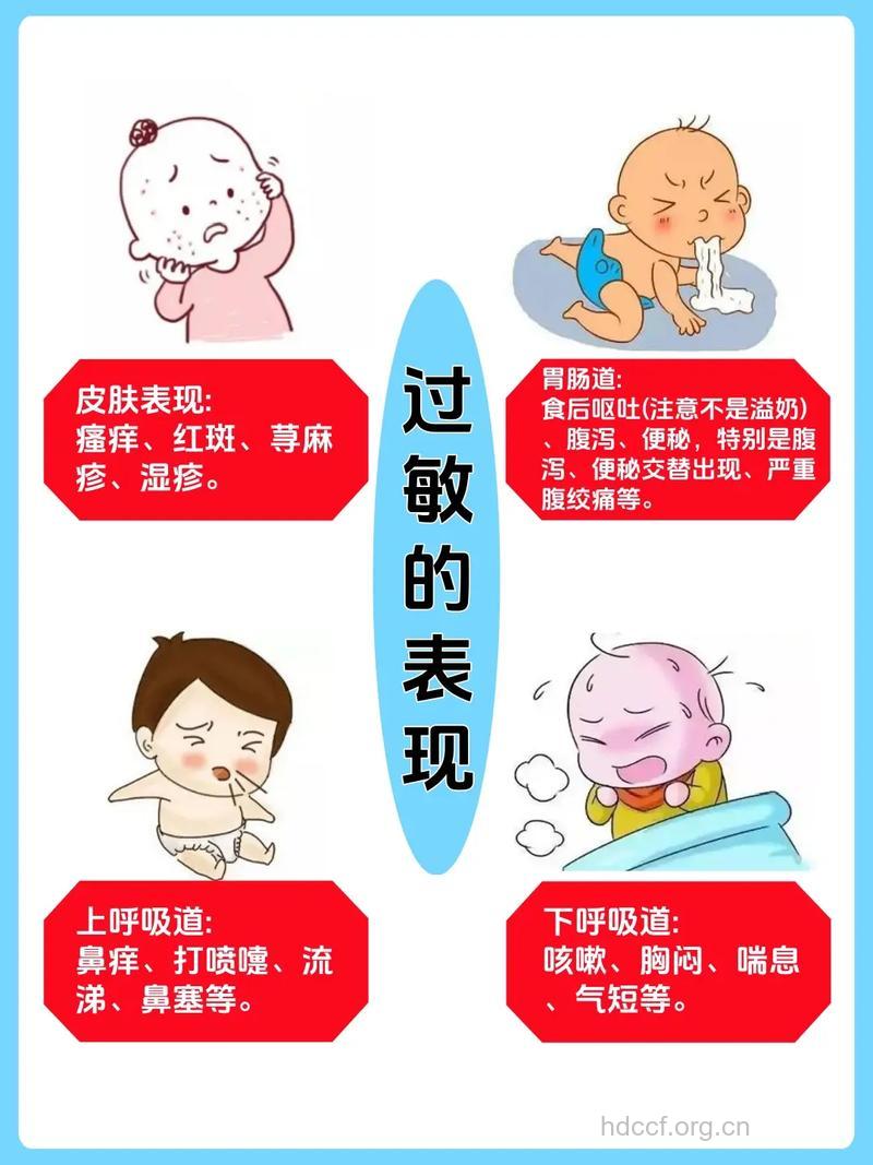 儿童过敏性疾病缘于太干净？