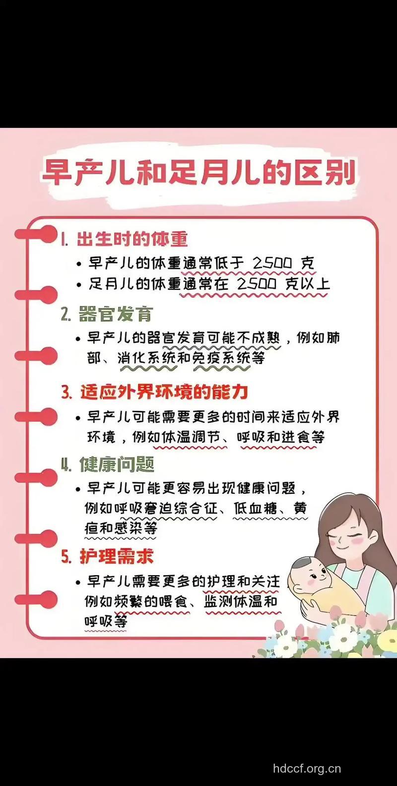 母亲哮喘更可能分娩早产儿和低出生体重儿