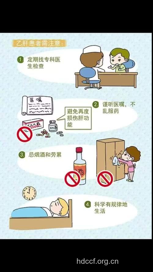 怎么正确治疗乙肝方法