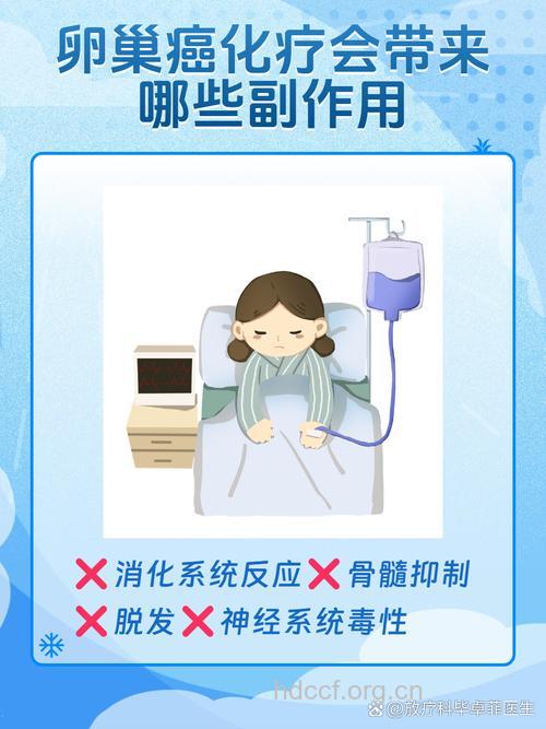 卵巢癌化疗的副作用有哪些