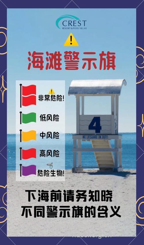 去海滩游泳有哪些安全常识