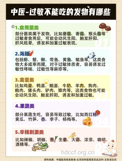 皮肤过敏患者的饮食禁忌