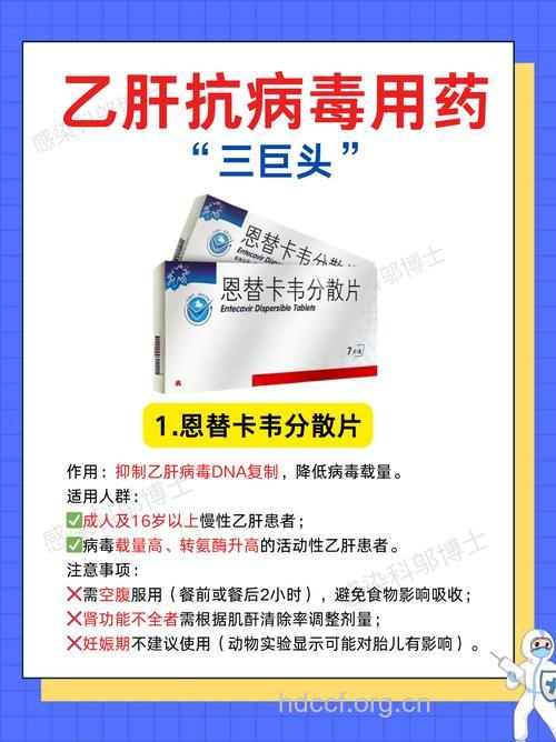乙肝抗病毒如何选择药物?