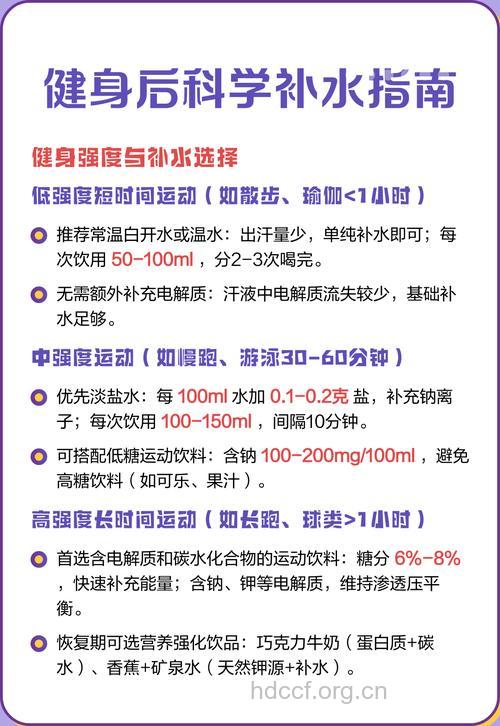 女性健身如何补水?