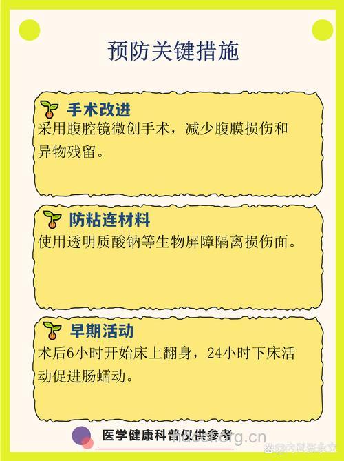 粘连性的肠梗阻的病因