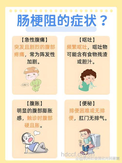 急性的肠梗阻病因