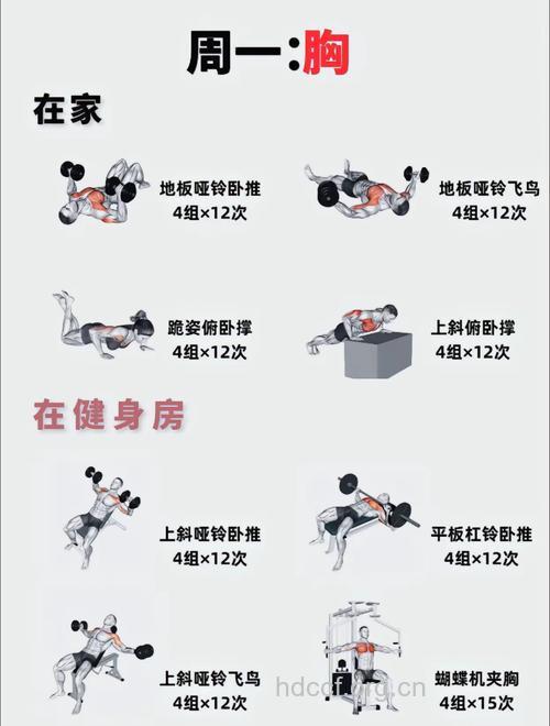 厨房健身的方法