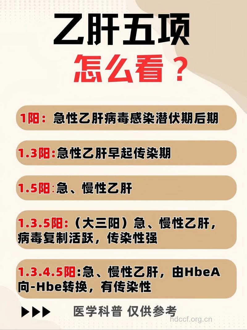 “自治+外援”方能攻克乙肝