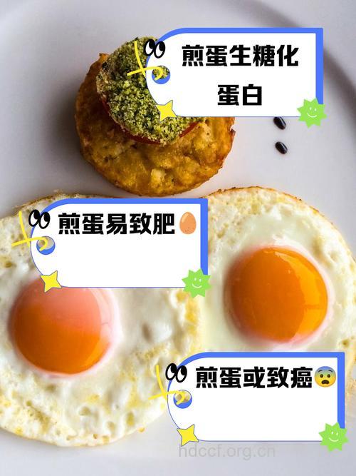 小心:煎鸡蛋可增加卵巢癌风险