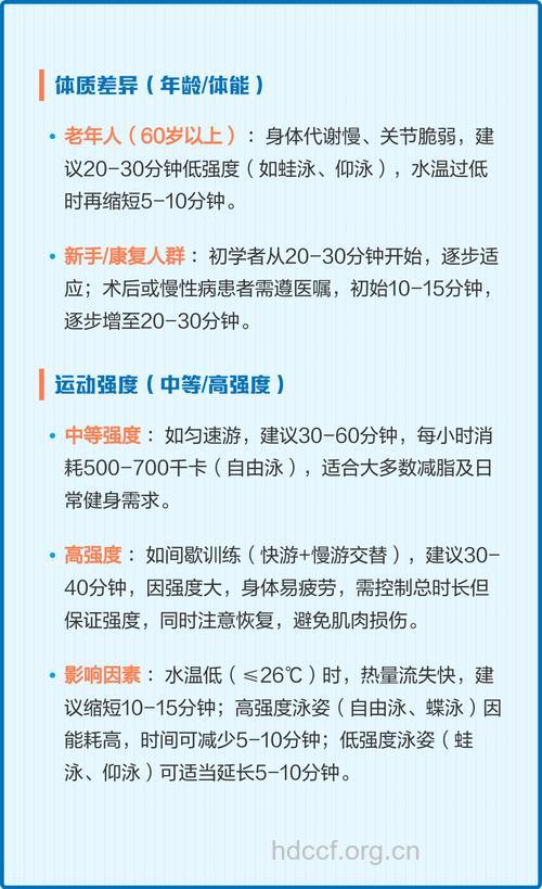 游泳游多长时间比较合适