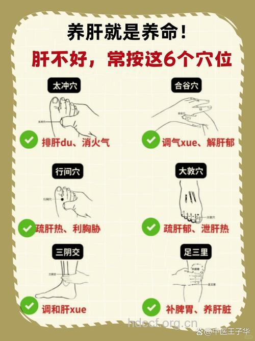 治乙肝直接灸需要诀