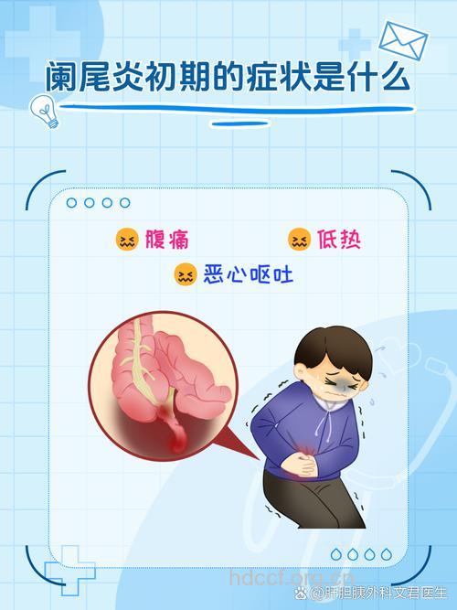 阑尾炎发病与空气有关