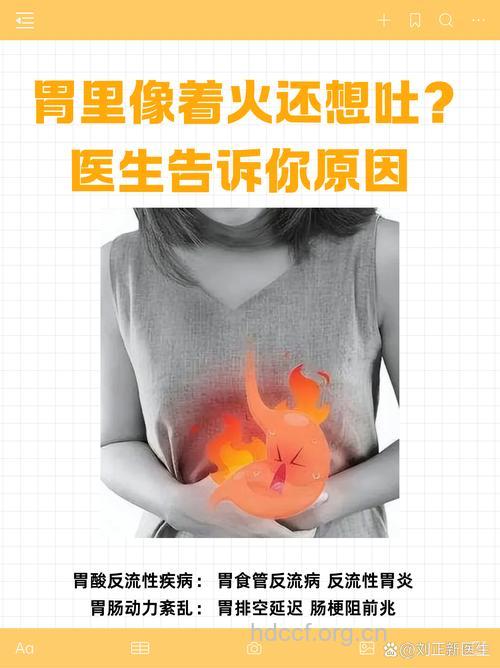 烧心反胃不治可致食管腺癌